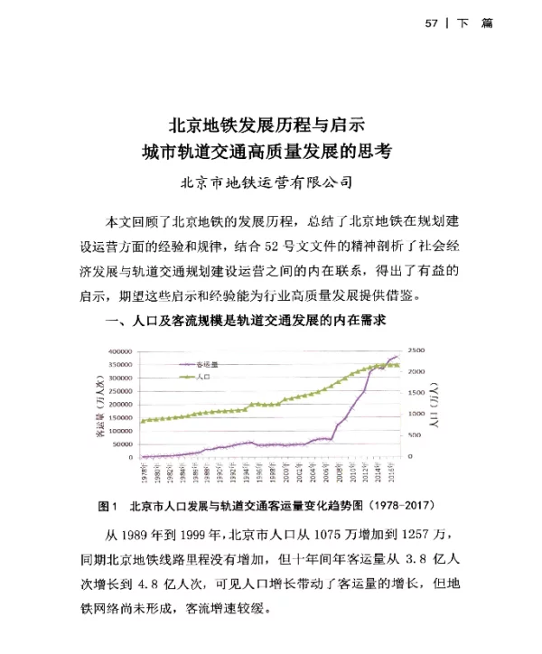 北京地铁发展历程与启示城市轨道交通高质量发展的思考