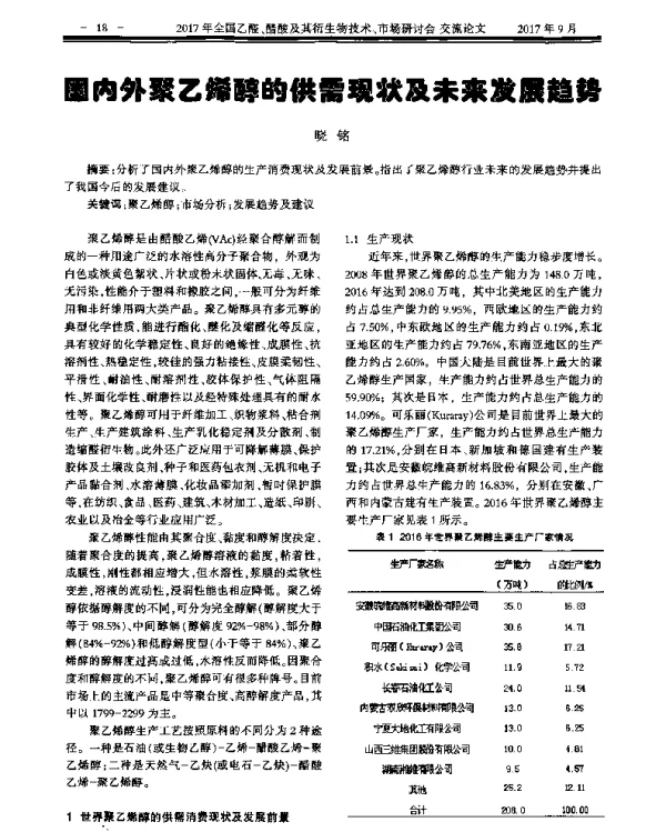 国内外聚乙烯醇的供需现状及未来发展趋势
