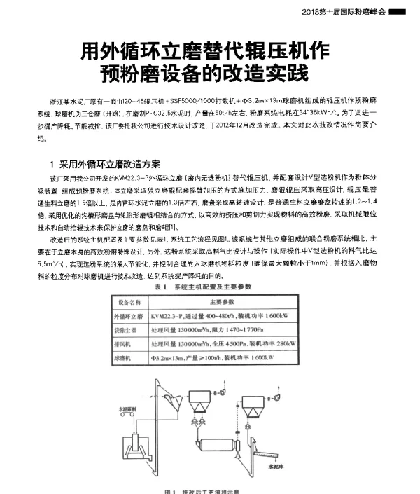 用外循环立磨替代辊压机作预粉磨设备的改造实践