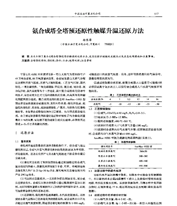氨合成塔全塔预还原性触媒升温还原方法