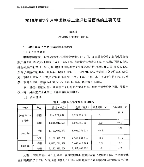 2016年前7个月中国轮胎工业现状及面临的主要问题