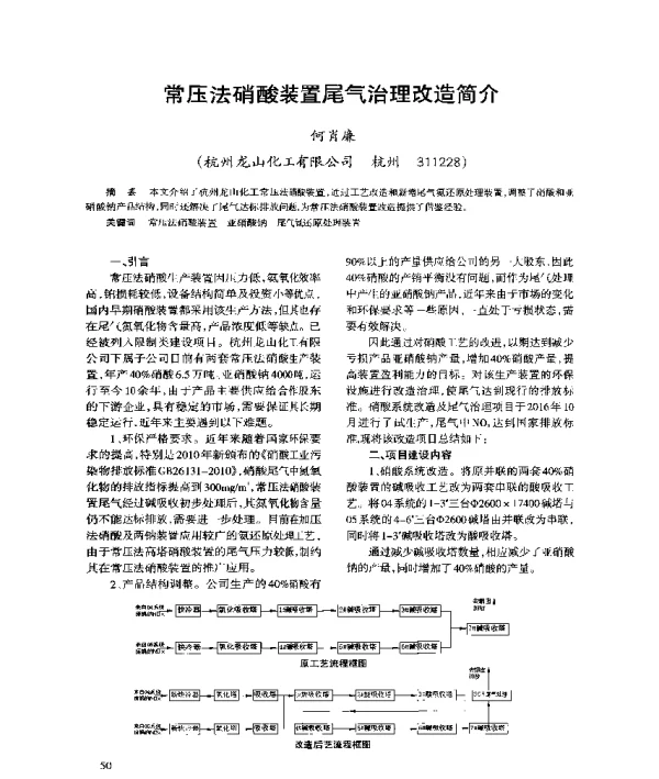 常压法硝酸装置尾气治理改造简介