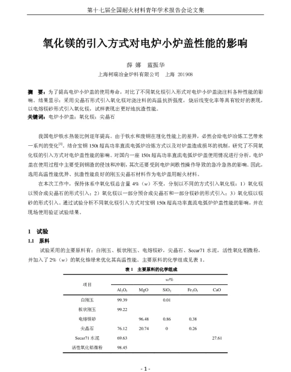 氧化镁的引入方式对电炉小炉盖性能的影响
