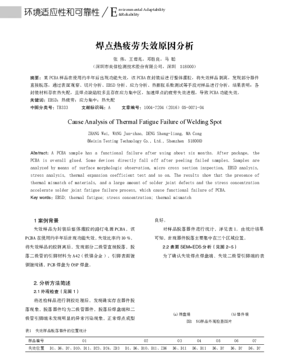 焊点热疲劳失效原因分析