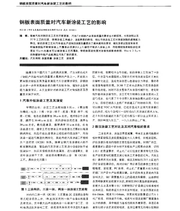 钢板表面质量对汽车新涂装工艺的影响