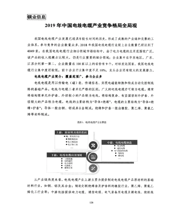 2019年中国电线电缆产业竞争格局全局观