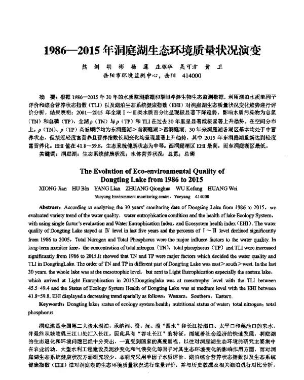 19862015年洞庭湖生态环境质量状况演变