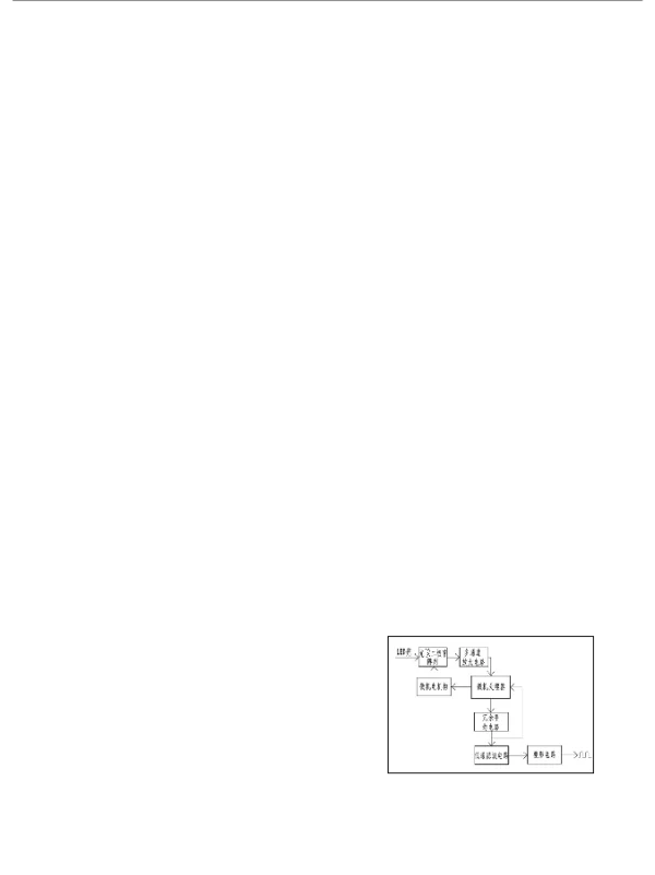 基于LED车灯的光通信自适应接收方法