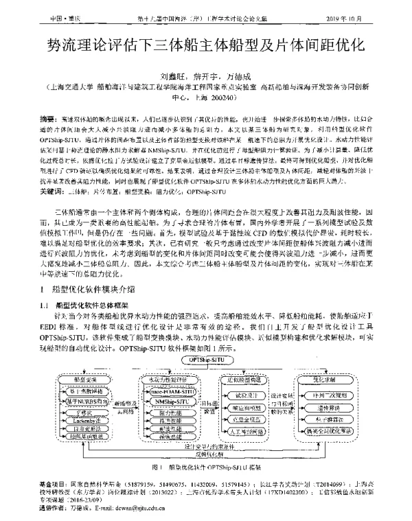 势流理论评估下三体船主体船型及片体间距优化