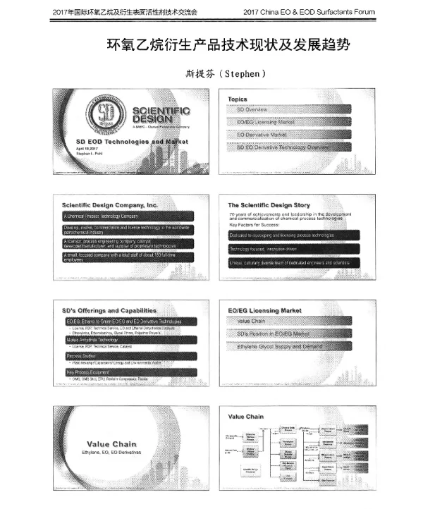 环氧乙烷衍生产品技术现状及发展趋势