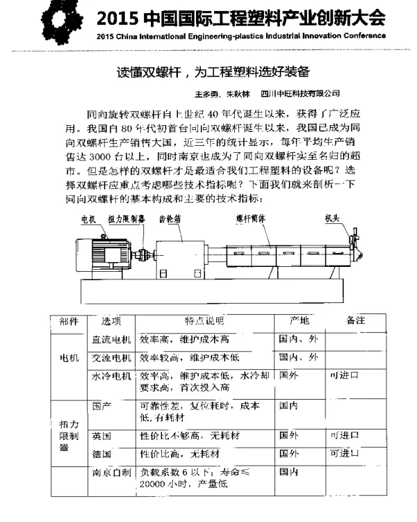 读懂双螺杆为工程塑料选好装备