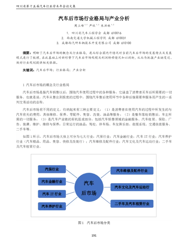汽车后市场行业格局与产业分析