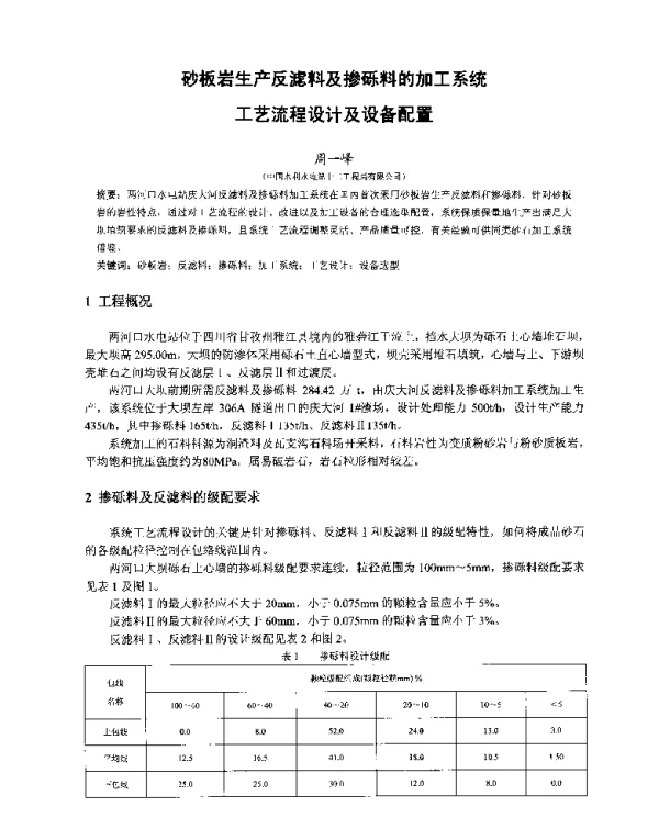 砂板岩生产反滤料及掺砾料的加工系统工艺流程设计及设备配置