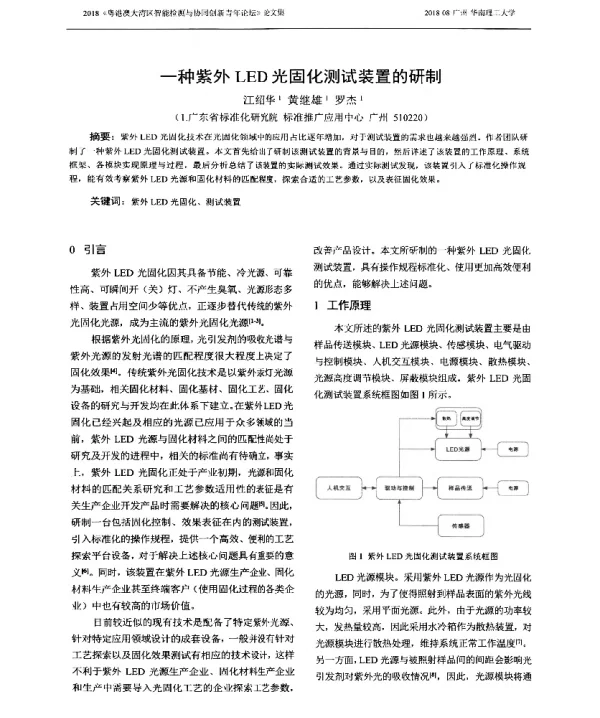 一种紫外LED光固化测试装置的研制