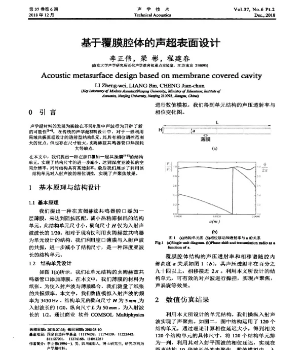 基于覆膜腔体的声超表面设计