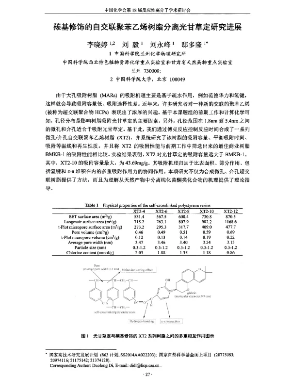 羰基修饰的自交联聚苯乙烯树脂分离光甘草定研究进展