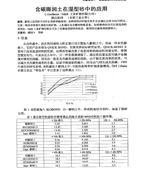 含碳膨润土在湿型砂中的应用