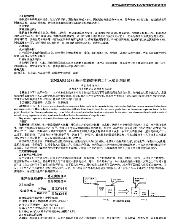 基于实施倍率的工厂人员计划研究