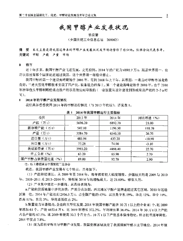 我国甲醇产业发展状况