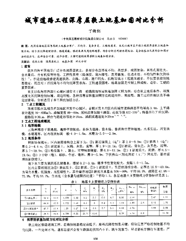 城市道路工程深厚层软土地基加固对比分析