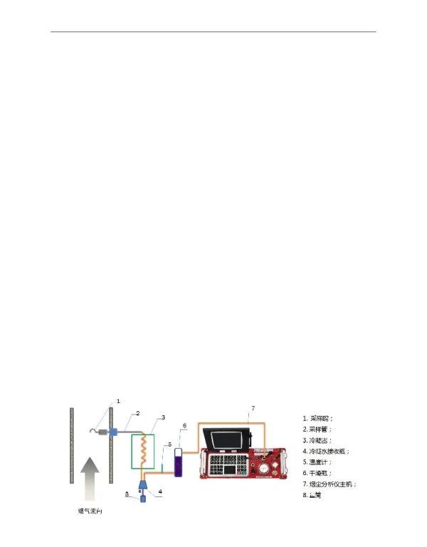 工业烟气脱白方案—REGLASS玻璃板式换热器空冷再热技术