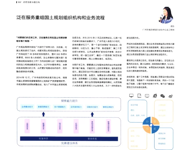 泛在服务重组国土规划组织机构和业务流程