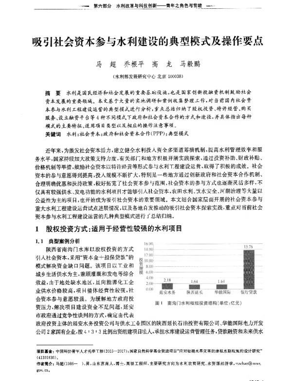 吸引社会资本参与水利建设的典型模式及操作要点