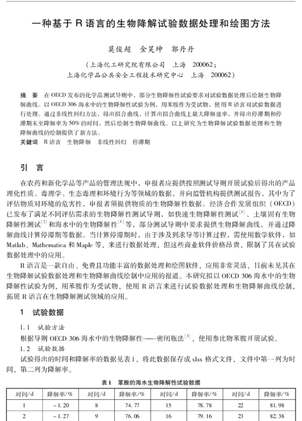 一种基于R语言的生物降解试验数据处理和绘图方法