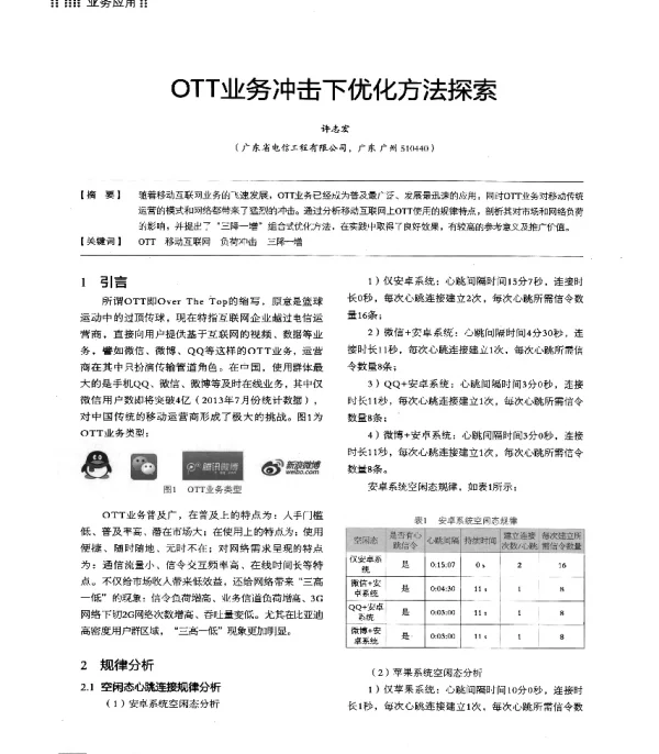 OTT业务冲击下优化方法探索