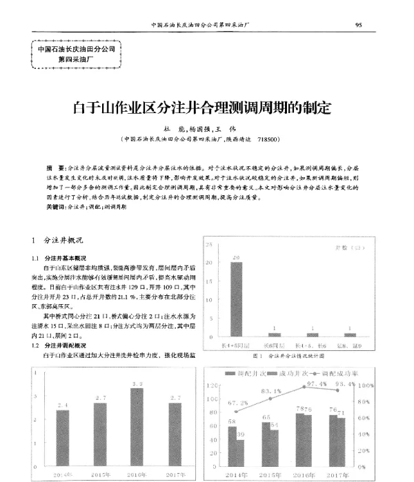 白于山作业区分注井合理测调周期的制定