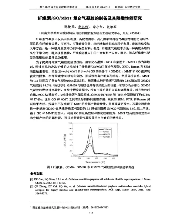 纤维素GOMMT复合气凝胶的制备及其阻燃性能研究