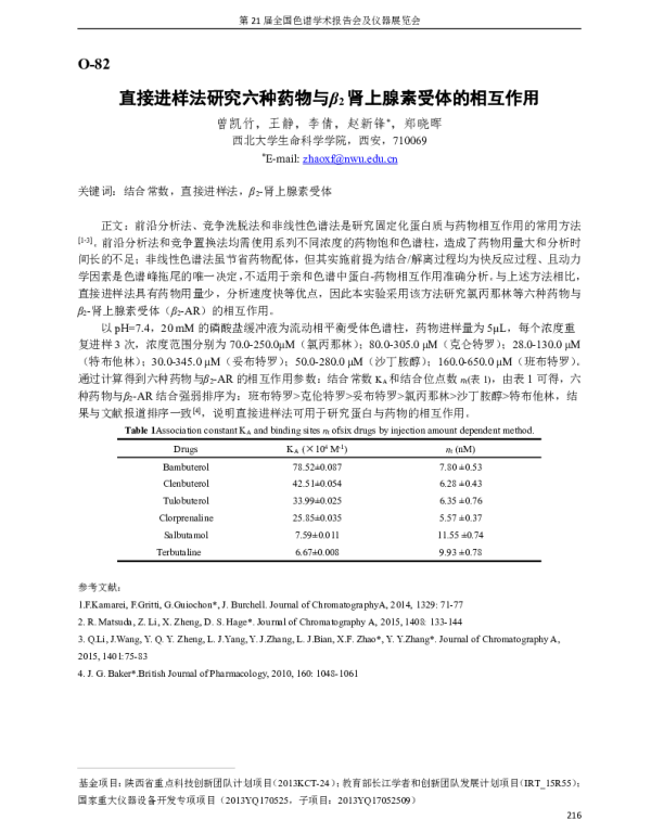 直接进样法研究六种药物与β2肾上腺素受体的相互作用