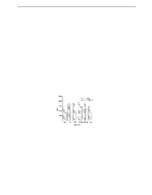 磁性石墨烯固相萃取苯胺类物质的研究