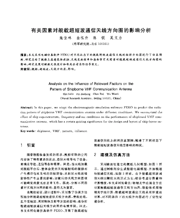 有关因素对舰载超短波通信天线方向图的影响分析