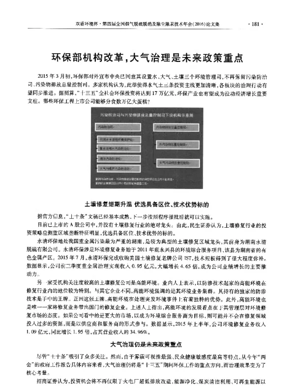 环保部机构改革大气治理是未来政策重点