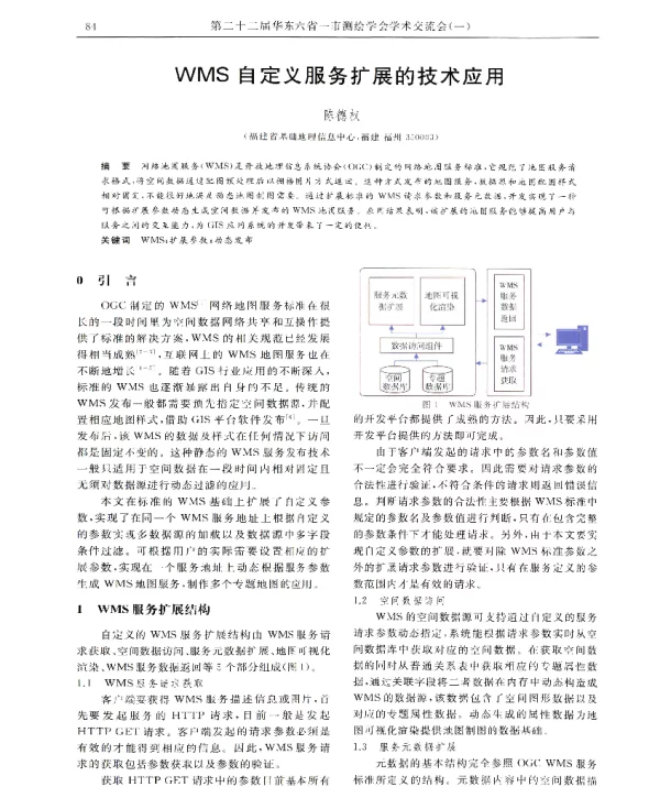 WMS自定义服务扩展的技术应用