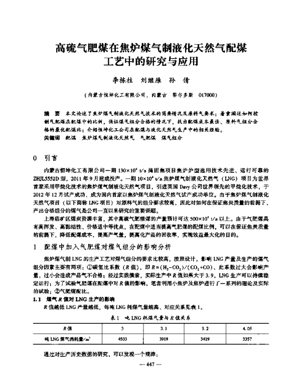 高硫气肥煤在焦炉煤气制液化天然气配煤工艺中的研究与应用