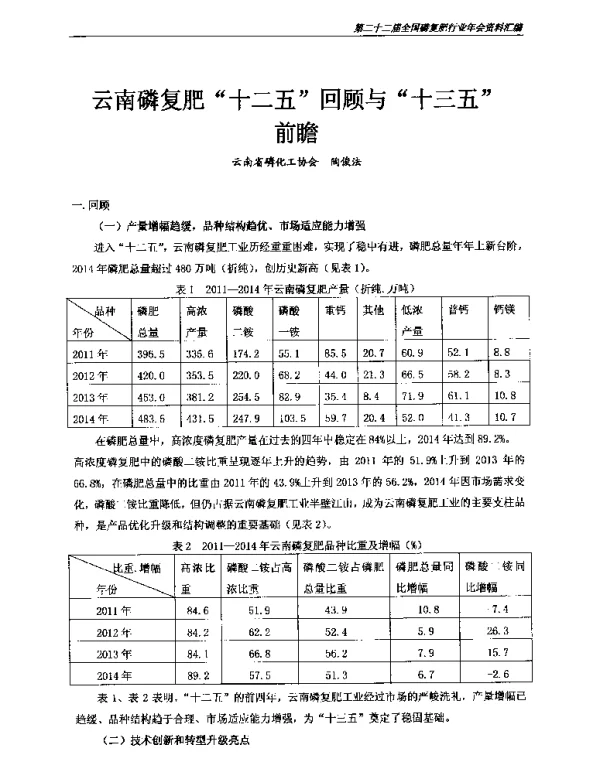 云南磷复肥十二五回顾与十三五前瞻