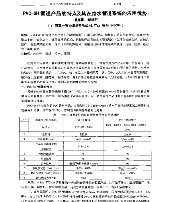PVC-UH管道产品的特点及其在给水管道系统的应用优势