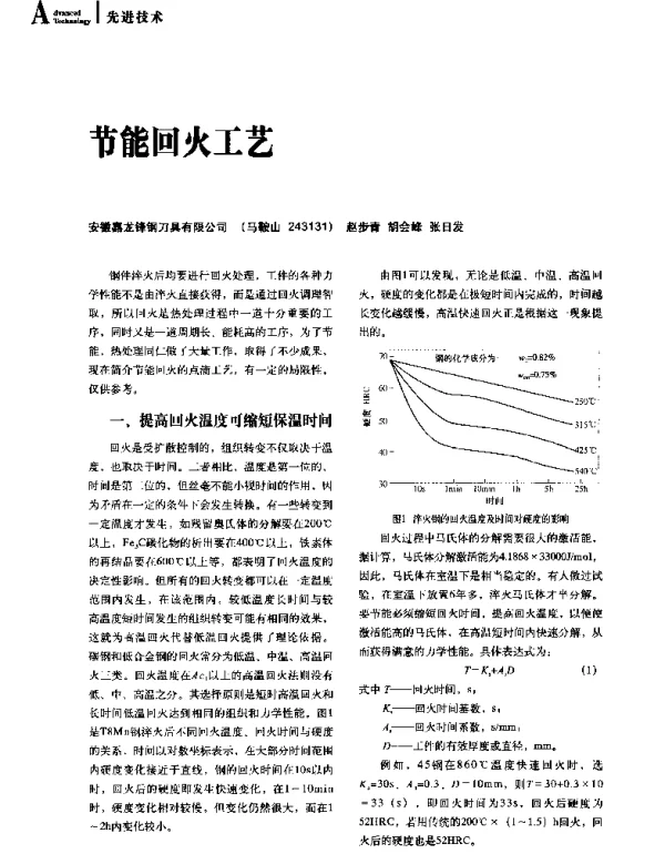 节能回火工艺