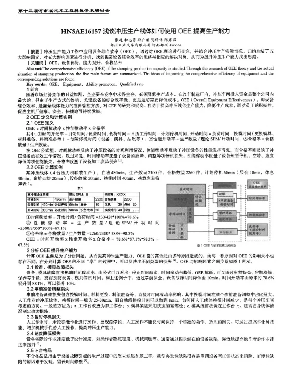 浅谈冲压生产线体如何使用OEE提高生产能力