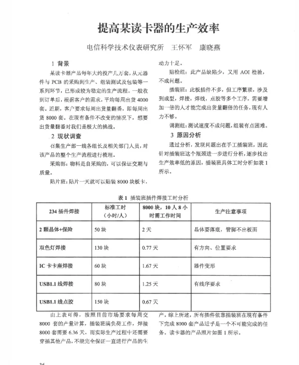 提高某读卡器的生产效率