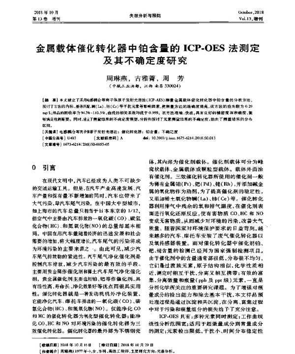 金属载体催化转化器中铂含量的ICP-OES法测定及其不确定度研究