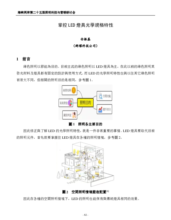 掌控LED燈具光學規格特性