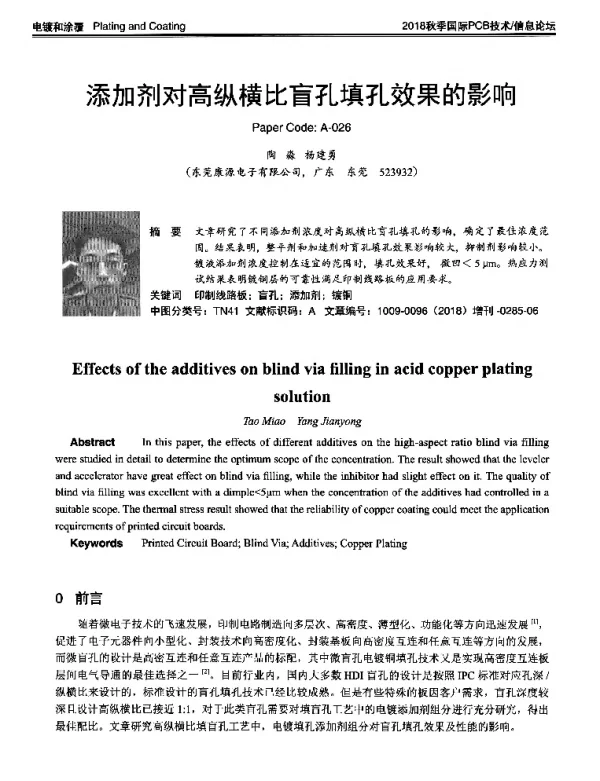 添加剂对高纵横比盲孔填孔效果的影响