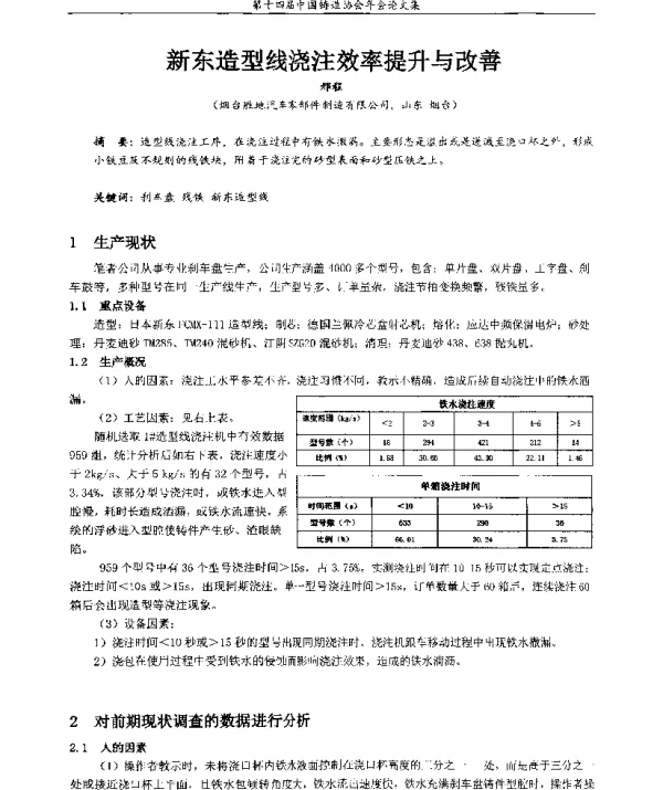 新东造型线浇注效率提升与改善