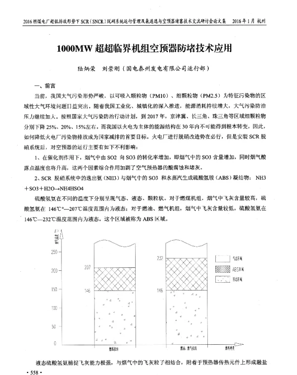 1000MW超超临界机组空预器防堵技术应用