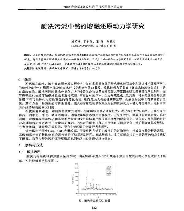 酸洗污泥中铬的熔融还原动力学研究