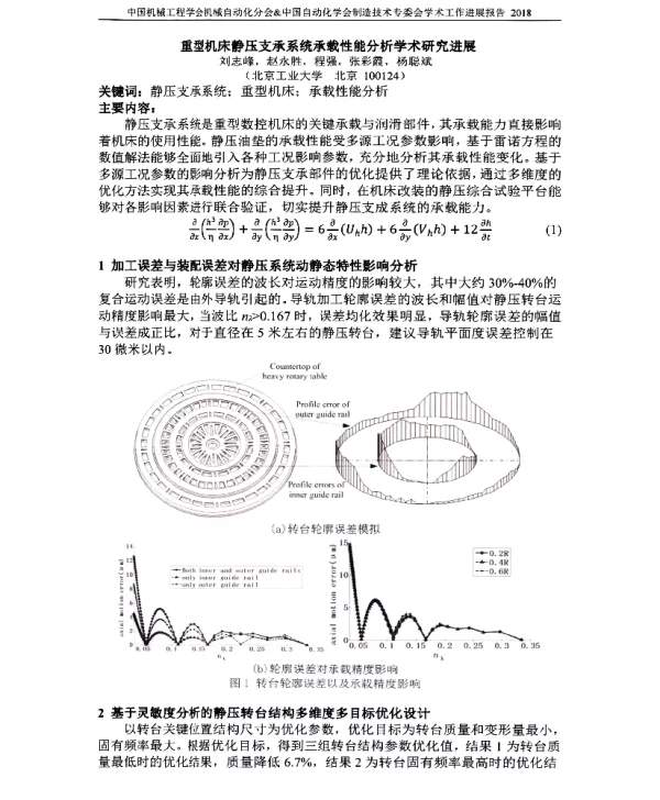 重型机床静压支承系统承载性能分析学术研究进展