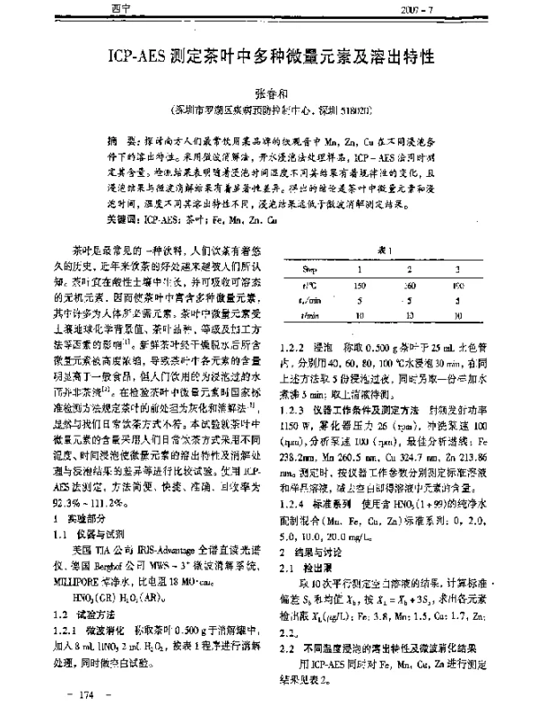 ICP-AES测定茶叶中多种微量元素及溶出特性